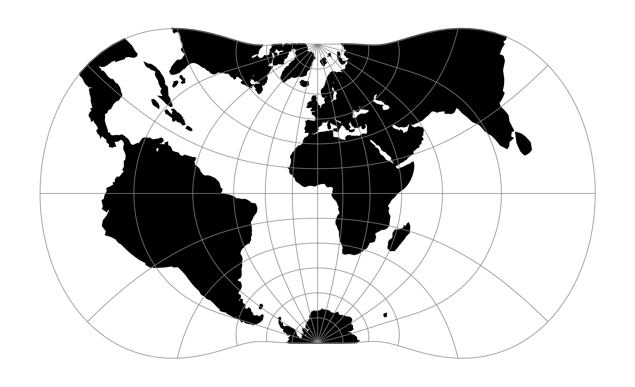 Transverse Mercator