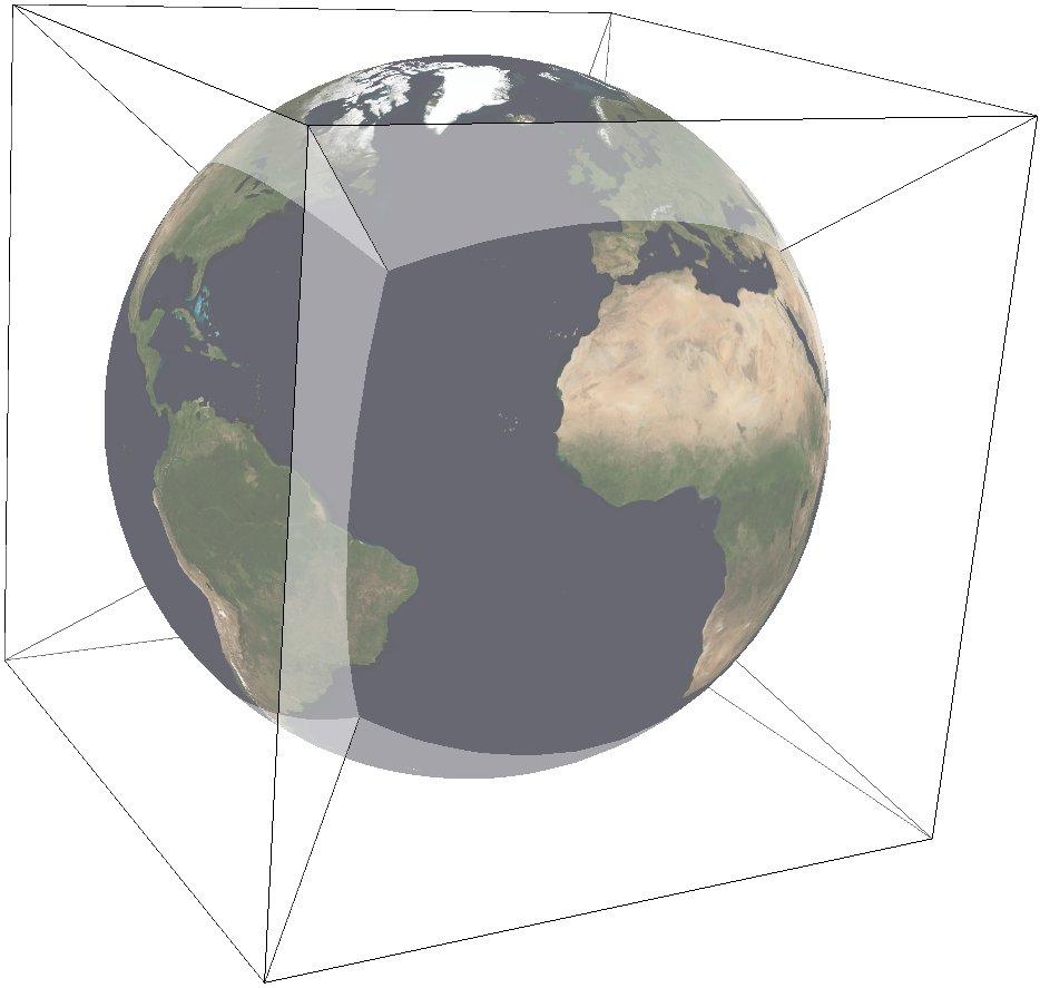 Quadrilateralized Spherical Cube
