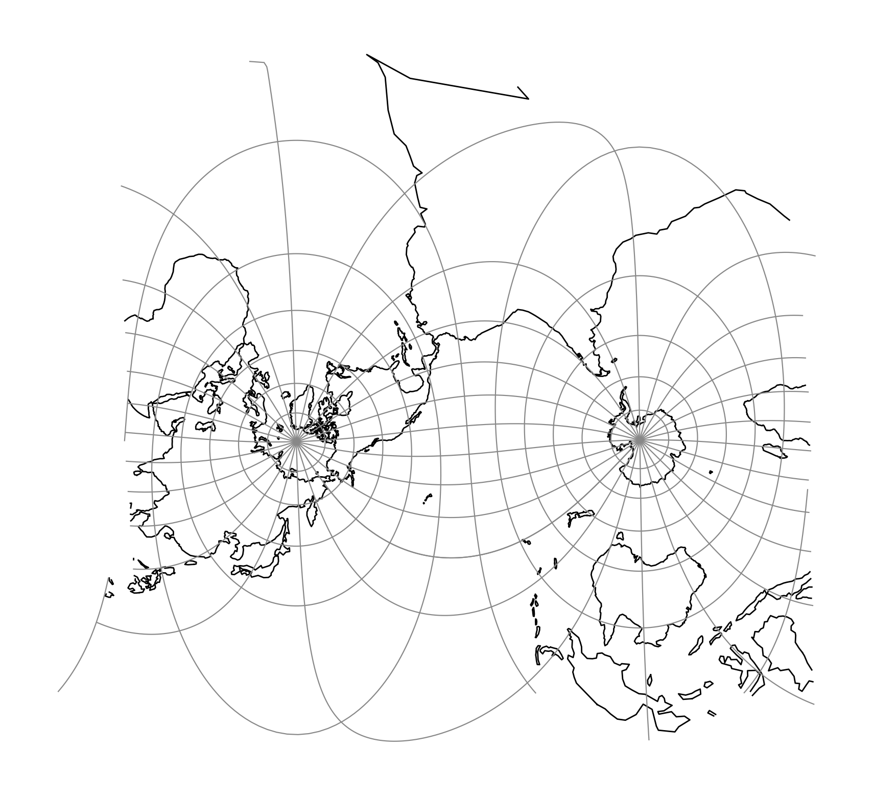Space Oblique Mercator (SOM)